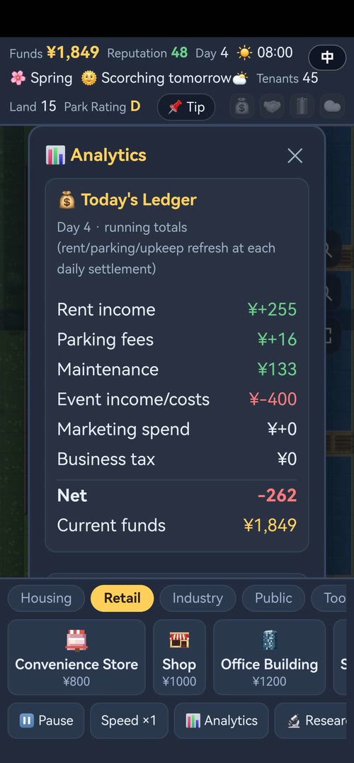 Park Tycoon gameplay screenshot